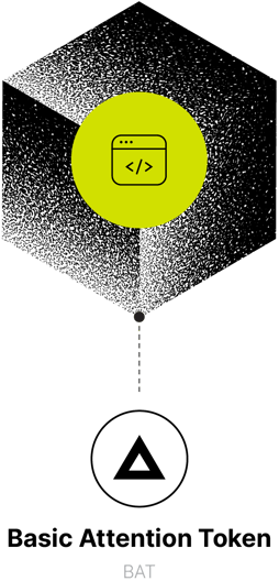 BAT graphic