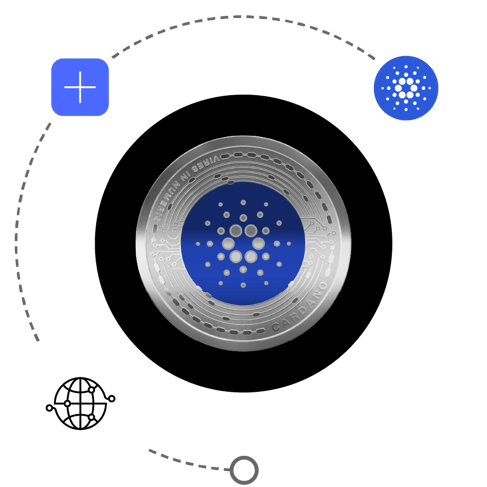 Cardano-hero