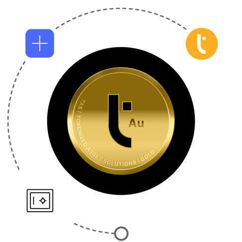 Single Coin Gold Token
